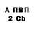 Альфа ПВП мука Kamil M.M